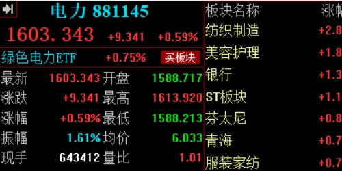 股票配资中的舆情大数据分析与杠杆择时